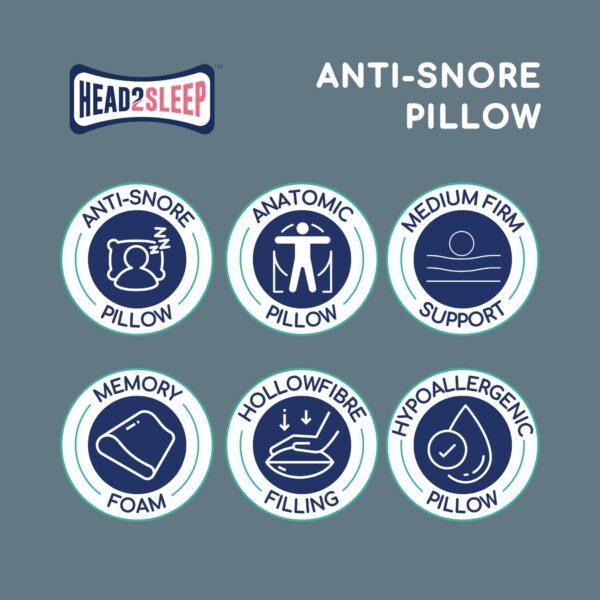 Head2Sleep Anti-Snore Support Pillow - Image 6