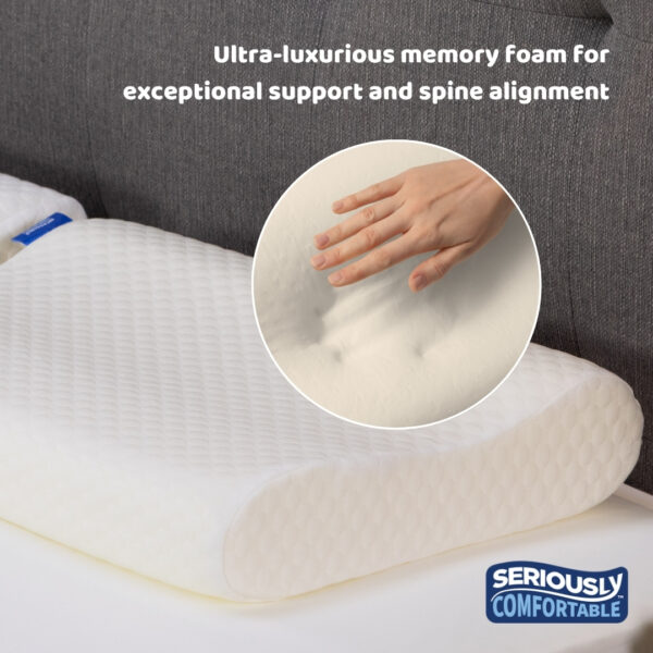Seriously Comfortable Anatomic Comfort Pillow - Image 4