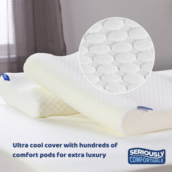 Seriously Comfortable Anatomic Comfort Pillow - Image 5