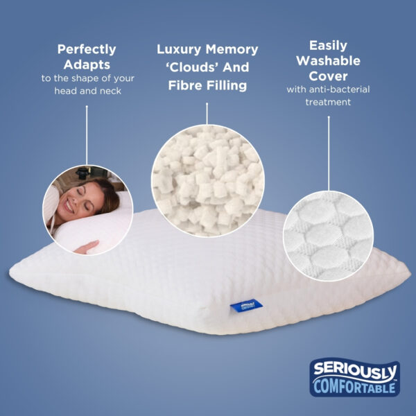 Seriously Comfortable Cloud Comfort Pillow - Image 2