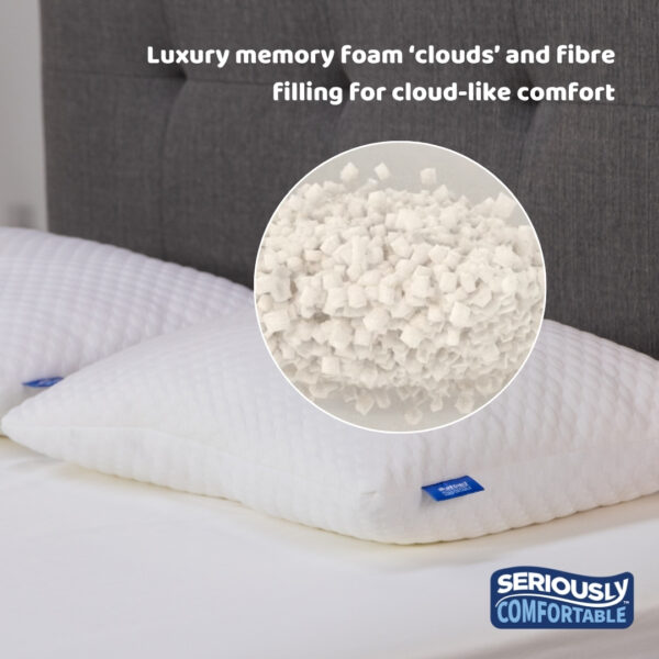 Seriously Comfortable Cloud Comfort Pillow - Image 3