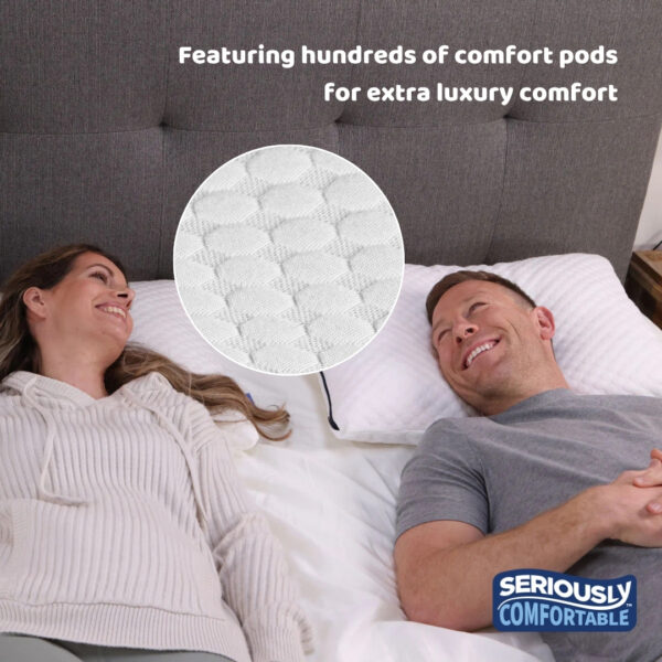 Seriously Comfortable Cloud Comfort Pillow - Image 4