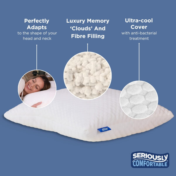 Seriously Comfortable Cool Cloud Comfort Pillow - Image 3