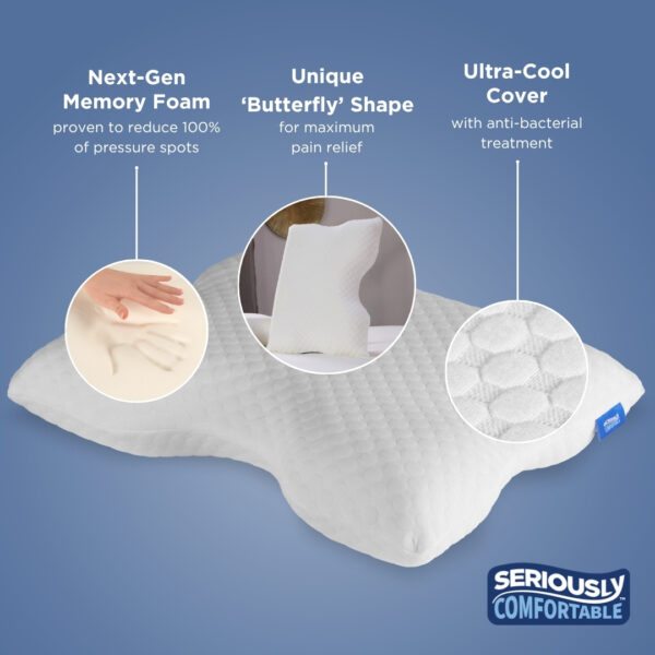 Seriously Comfortable Cool Ergo Comfort Pillow - Image 3
