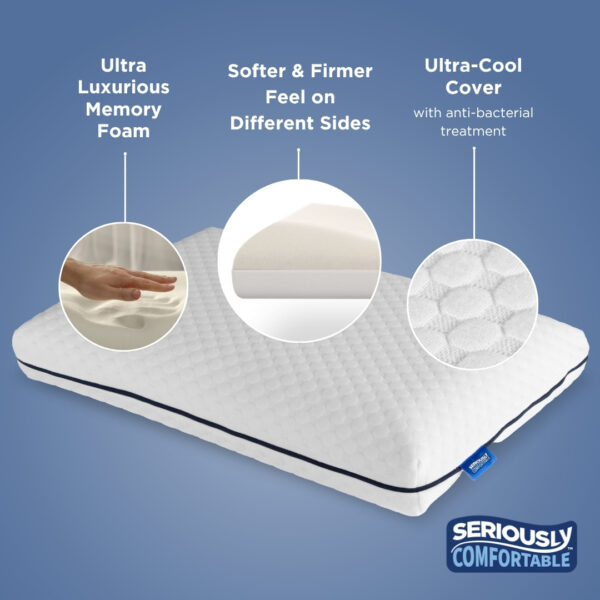 Seriously Comfortable Cool Revolution Comfort Pillow - Image 3