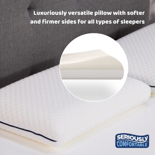 Seriously Comfortable Cool Revolution Comfort Pillow - Image 4