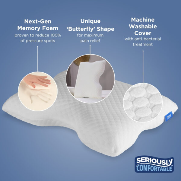 Seriously Comfortable Ergo Comfort Pillow - Image 2