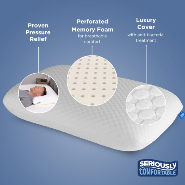 Seriously Comfortable Memory Comfort Side Sleeper Pillow - Image 2