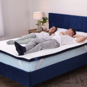 Seriously Comfortable Cool Revolution Mattress Topper